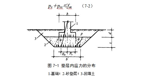 南部地基处理